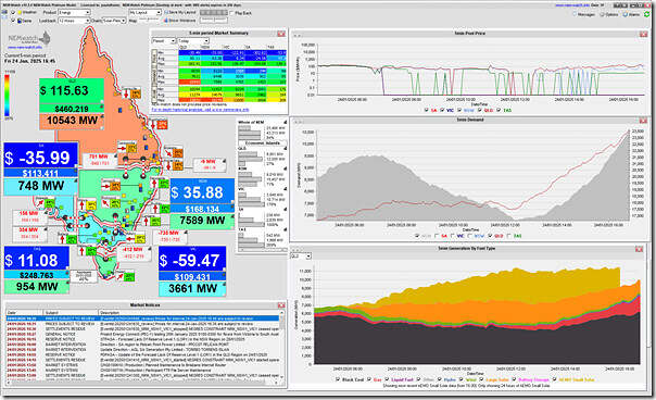 2025-01-24-at-16-45-NEMwatch-QLD