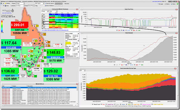 2025-01-24-at-18-35-NEMwatch-QLD