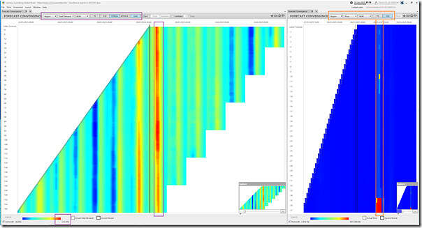 2025-01-28-at-07-10-ez2view-NSW-ForecastConvergence