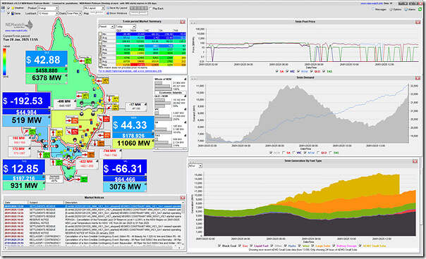 2025-01-28-at-13-55-NEMwatch-NSW