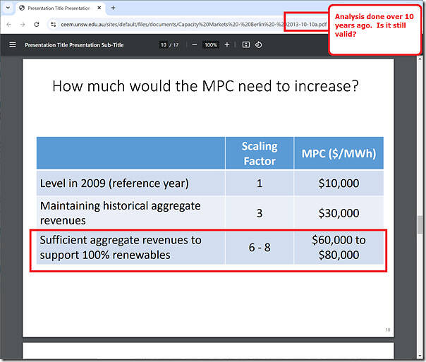 2013-10-10-UNSW-Presentation-MPC