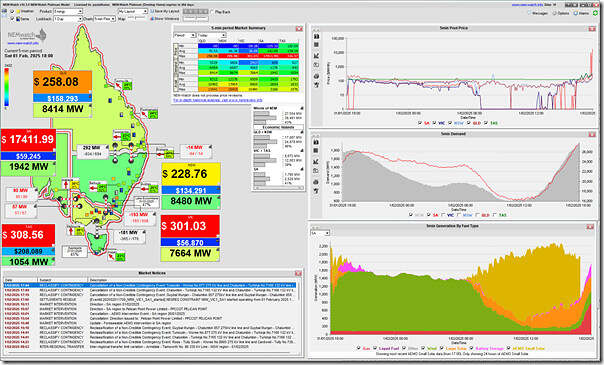 2025-02-01-at-18-00-NEMwatch-SA-spikes