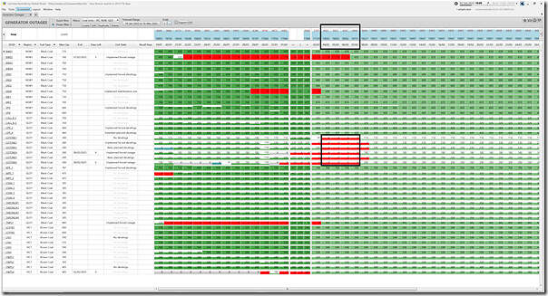 2025-02-02-at-18-00-ez2view-GeneratorOutages-CoalUnits