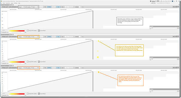 2025-02-03-at-08-20-ez2view-ForecastConvergence-LORcondition