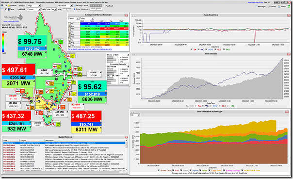 2025-02-03-at-14-55-NEMwatch-VIC
