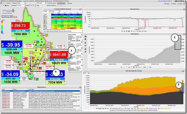 2025-02-04-at-15-30-NEMwatch-NSW-5641bucks