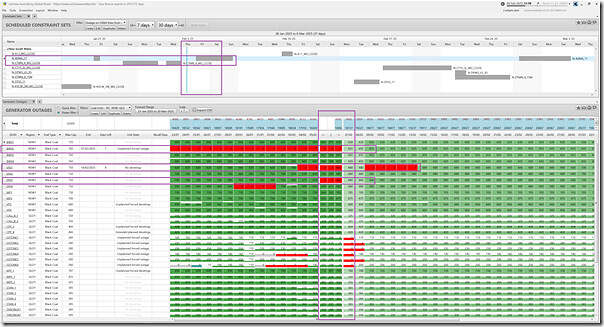 2025-02-06-at-11-10-ez2view-ConstraintSets-GeneratorOutages