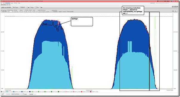 2025-02-13-at-00-00-ez2view-BidsOffers-SA-LargeSolar