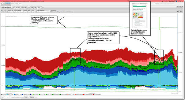 2025-02-13-at-00-00-ez2view-BidsOffers-SA-Summary