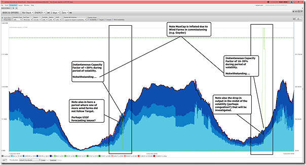 2025-02-13-at-00-00-ez2view-BidsOffers-SA-Wind