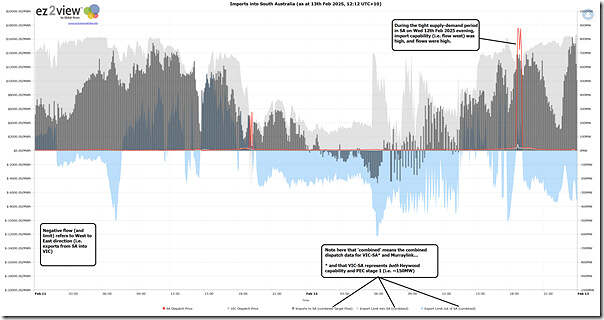 2025-02-13-at-12-12-ez2view-Trend-SA-ImportCapability