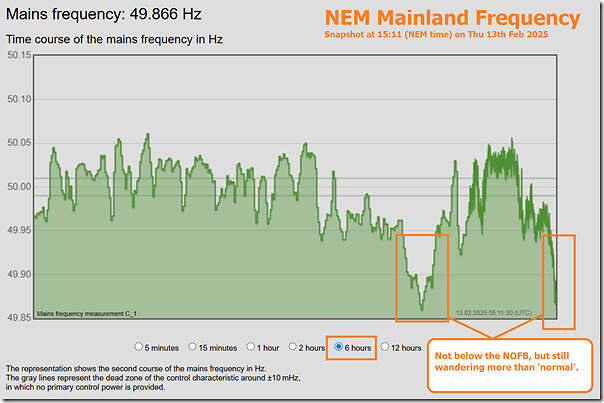 2025-02-13-at-15-11-Frequency-Wandering