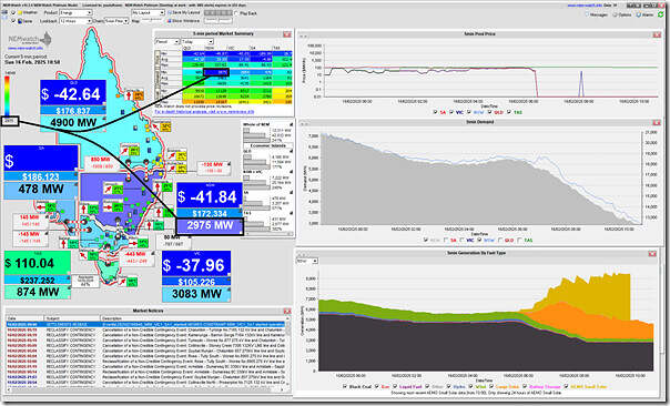 2025-02-16-at-10-50-NEMwatch-NSW-2975MW