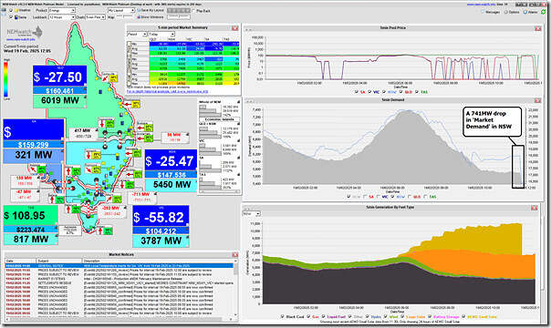 2025-02-19-at-12-05-NEMwatch-NSW-DemandDrop