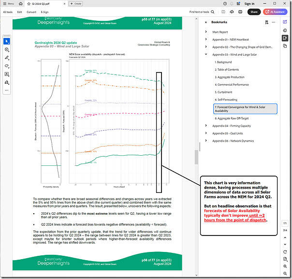 2025-02-27-GenInsights-2024-Q2-ForecastConvergence-LargeSolar