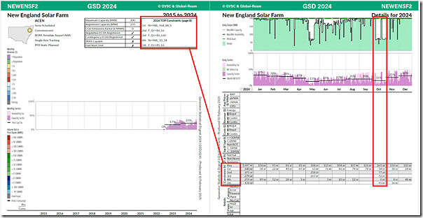 GSD2024-NEWENSF2-Extract-2025-02-25