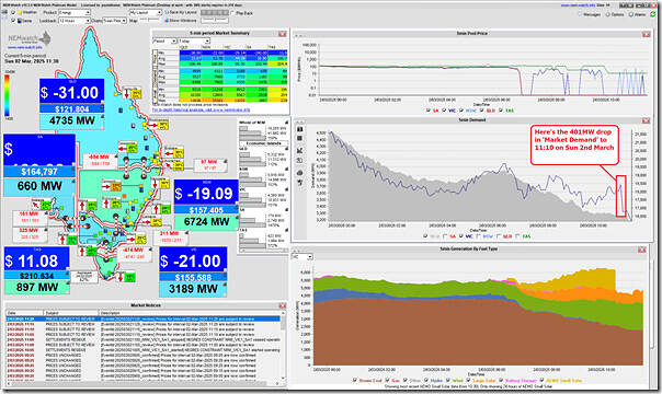2025-03-02-at-11-30-NEMwatch-VIC