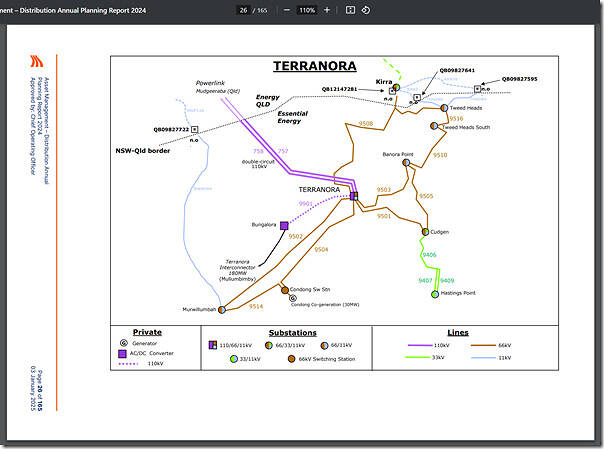 2025-03-08-EssentialEnergy-DAPR-Terranora