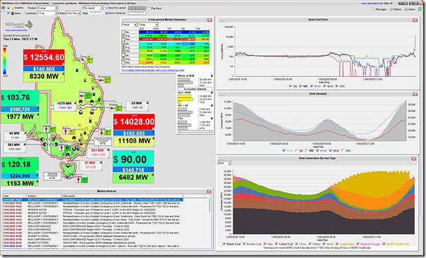 2025-03-13-at-17-40-NEMwatch-Volatility