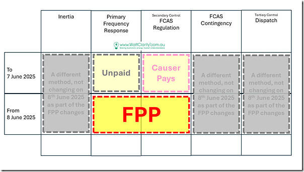 About-FPP-2025-03-24-Image01