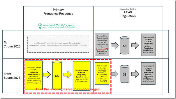 About-FPP-2025-03-24-Image02