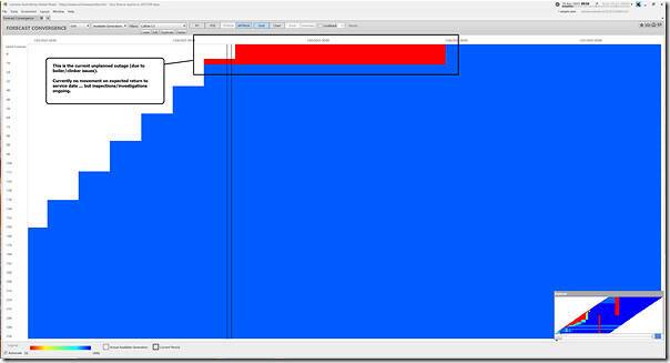 2025-04-10-at-09-50-ez2view-ForecastConvergence-CPP3-Zoomed