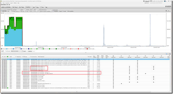 2025-04-10-at-10-10-ez2view-BidsOffers-CPP3
