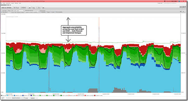 2025-04-13-at-00-00-ez2view-BidsOffers-NSWQLD-Coal