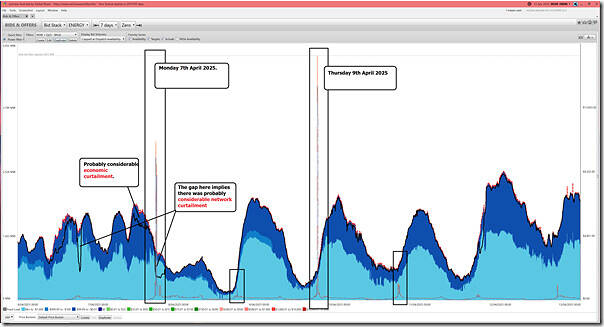 2025-04-13-at-00-00-ez2view-BidsOffers-NSWQLD-Wind