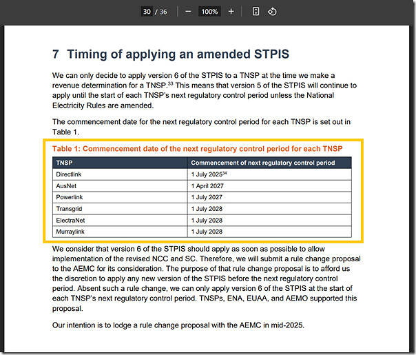 2025-04-17-AER-STIPS-next-RegulatoryReset