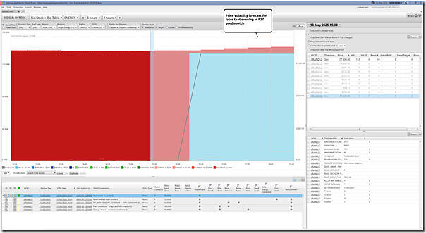 2025-05-13-at-15-30-ez2view-BidsOffers-URANQ12