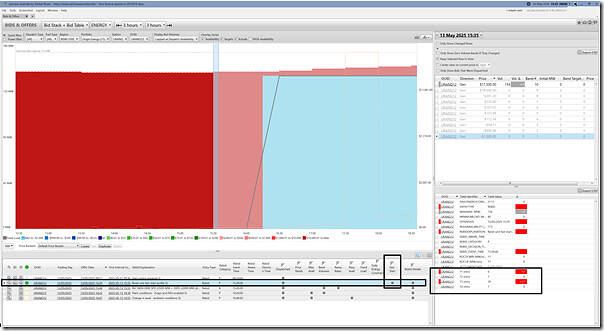 2025-05-13-at-15-35-ez2view-BidsOffers-URANQ12