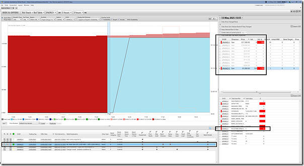 2025-05-13-at-15-55-ez2view-BidsOffers-URANQ12