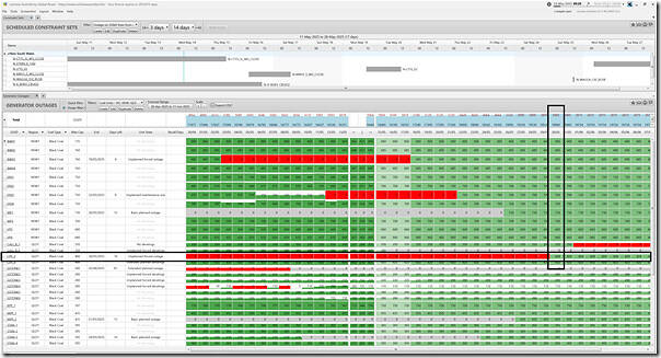 2025-05-14-at-09-20-ez2view-GeneratorOutages