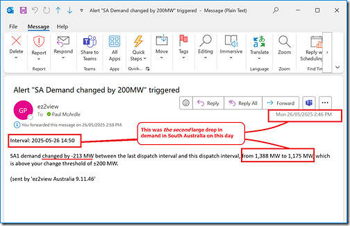 2025-05-26-at-14-46-ez2view-SA-second-demand-drop
