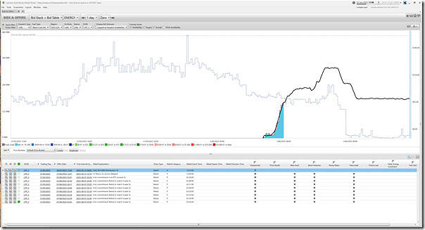 2025-06-01-at-11-40-ez2view-BidsOffers-CPP3-online