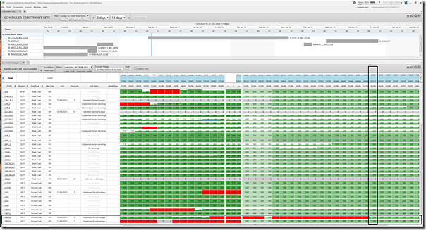 2025-06-10-at-10-00-ez2view-GeneratorOutages