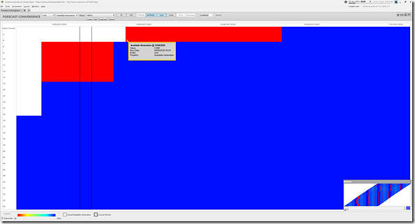 2025-06-10-at-10-20-ez2view-ForecastConvergence-YWPS3