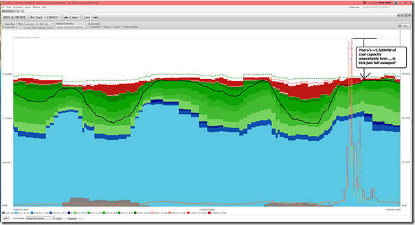 2025-06-12-at-00-00-ez2view-BidsOffers-Coal