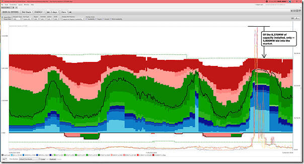 2025-06-12-at-00-00-ez2view-BidsOffers-Hydro