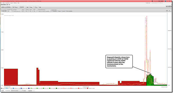2025-06-12-at-00-00-ez2view-BidsOffers-Negawatt