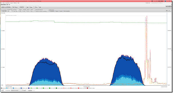 2025-06-12-at-00-00-ez2view-BidsOffers-Solar