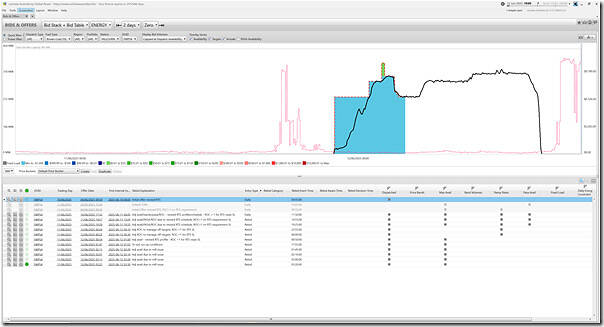 2025-06-12-at-19-00-ez2view-BidsOffers-YWPS4