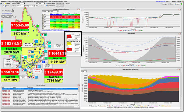 2025-06-12-at-19-25-NEMwatch