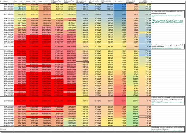 2025-06-13-recap-Evening-Volatility