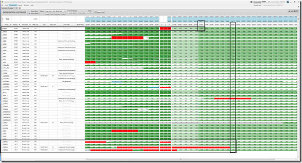 2025-06-16-at-10-50-ez2view-GeneratorOutages
