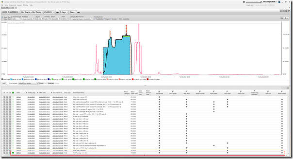 2025-06-16-at-11-20-ez2view-BidsOffers-YWPS4