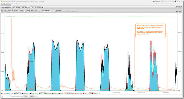2025-06-25-at-11-00-ez2view-BidsOffers-SUNRSF1