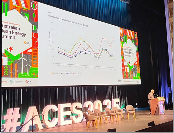 2025-07-29-ACES-RossGarnaut-Returns-withLGC