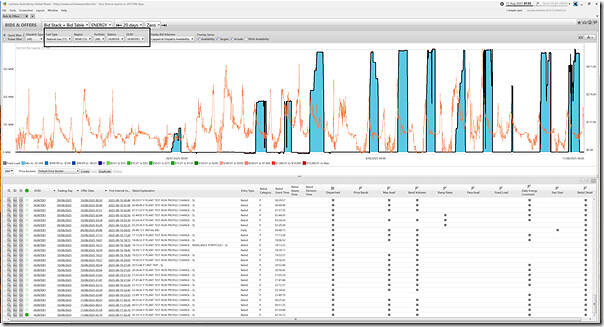 2025-08-11-at-07-55-ez2view-BidsOffers-HUNTER1